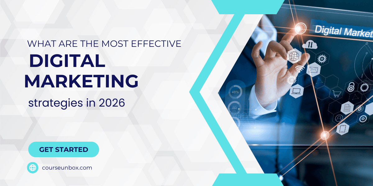 Digital Marketing in 2026