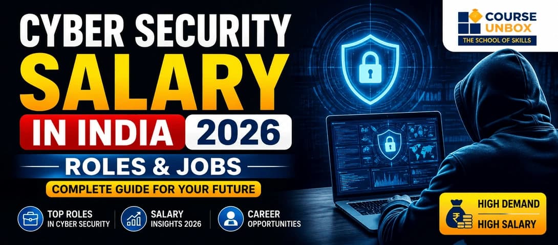Cyber security salary in India 2026 — average pay by role, experience and city