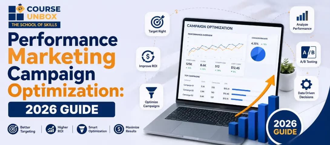 Marketer reviewing a performance marketing campaign dashboard showing CPA and ROAS