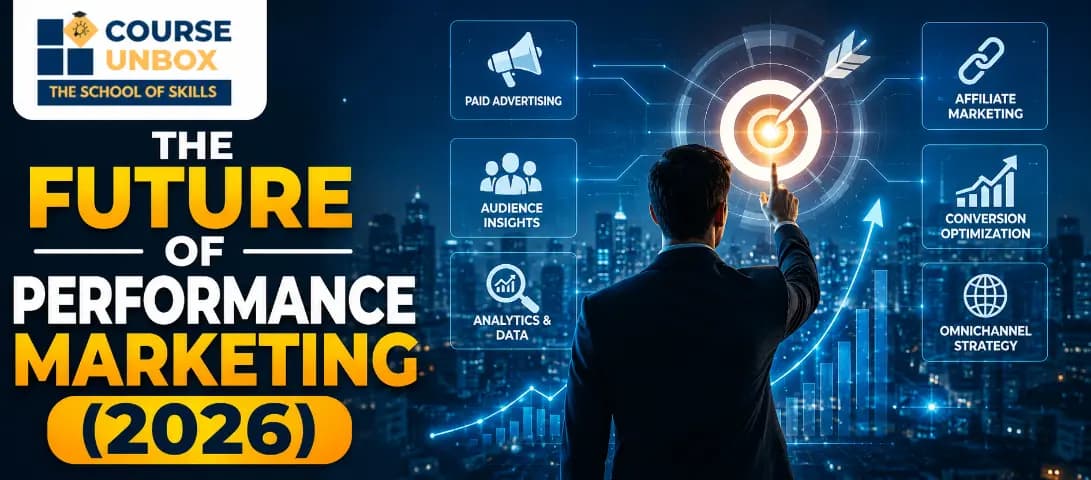 Future of performance marketing in 2026 with AI-led campaigns on Google Ads and Meta Ads dashboards