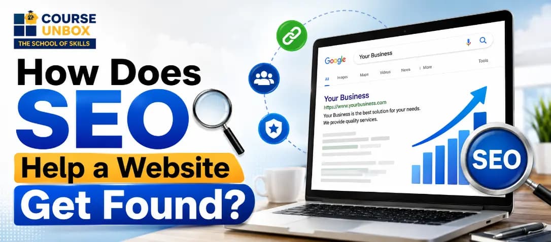 Diagram of how SEO helps a website get found on Google through crawling, indexing, ranking, and a click.