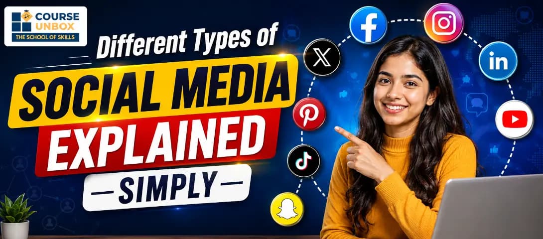 Chart of the different types of social media, from networking and video sharing to messaging, forums and social commerce, with example platforms