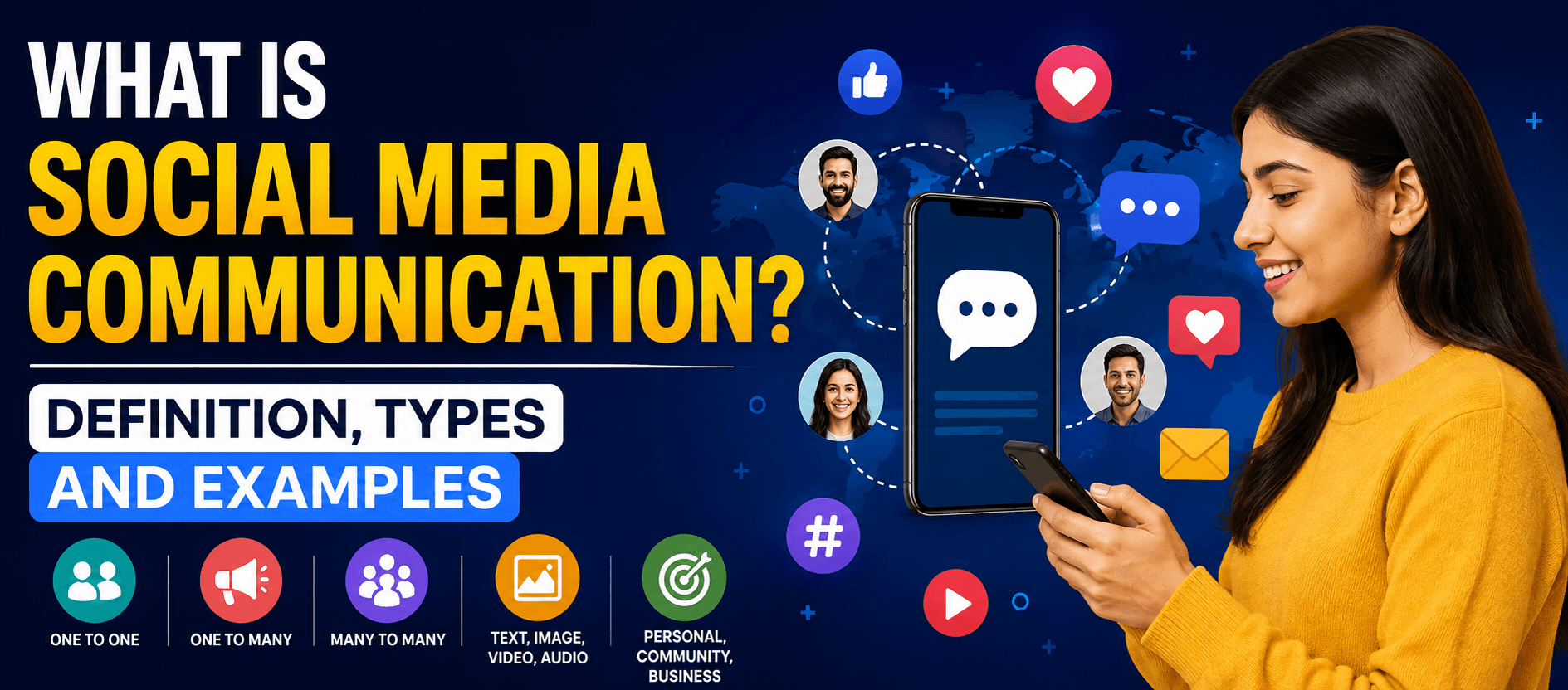 Diagram of social media communication showing two-way, many-to-many sharing of text, image and video between people and brands online