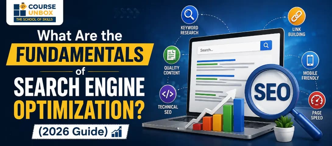 The five fundamentals of SEO: keyword research, on-page, technical, off-page and content, around the crawl-index-rank cycle