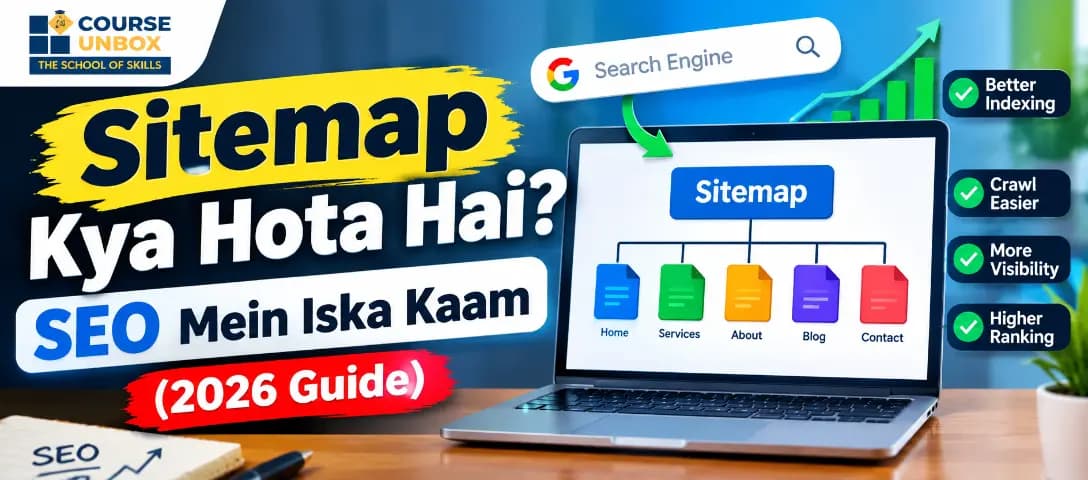 Sitemap Kya Hota Hai