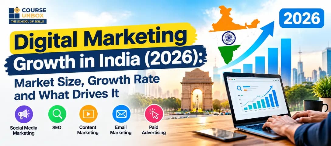digital marketing growth in india