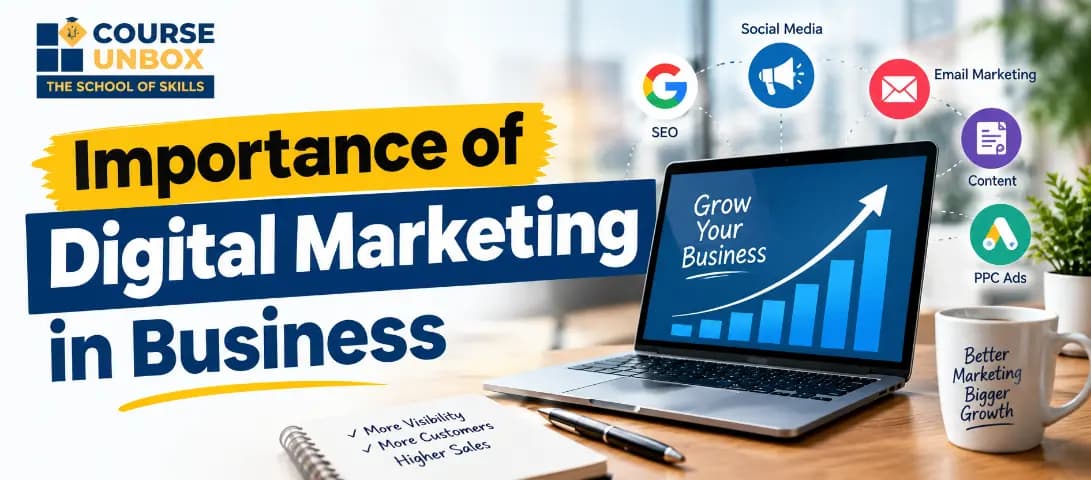 importance of digital marketing in business
