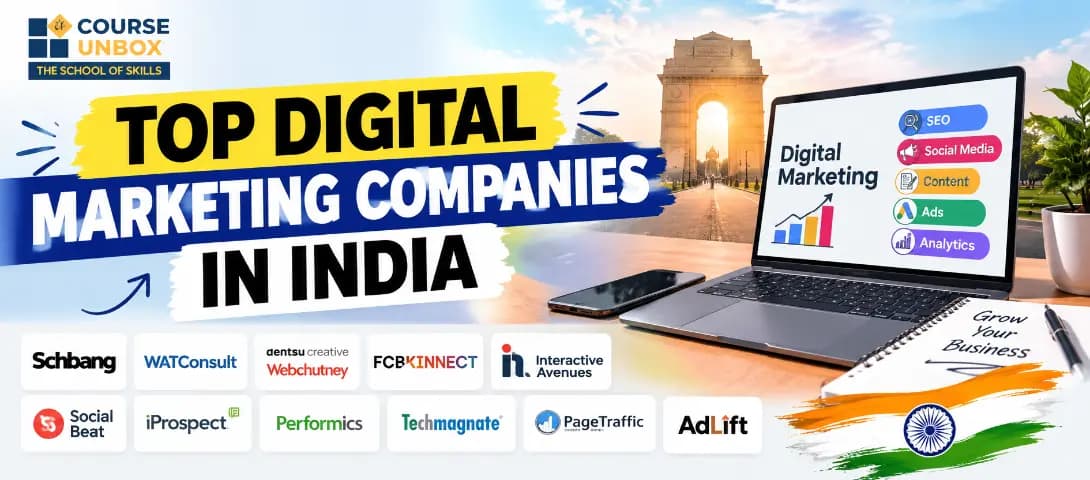 top digital marketing companies in india