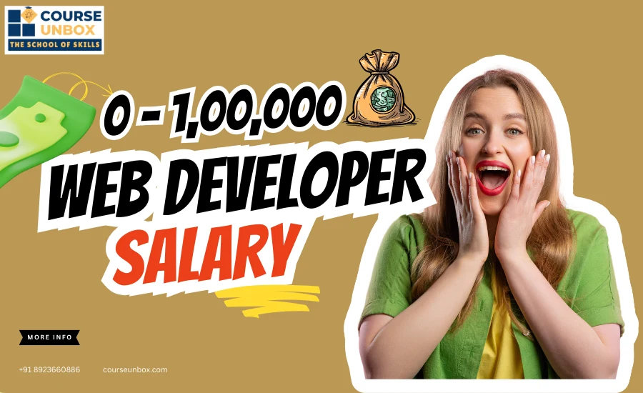 website developer salaries